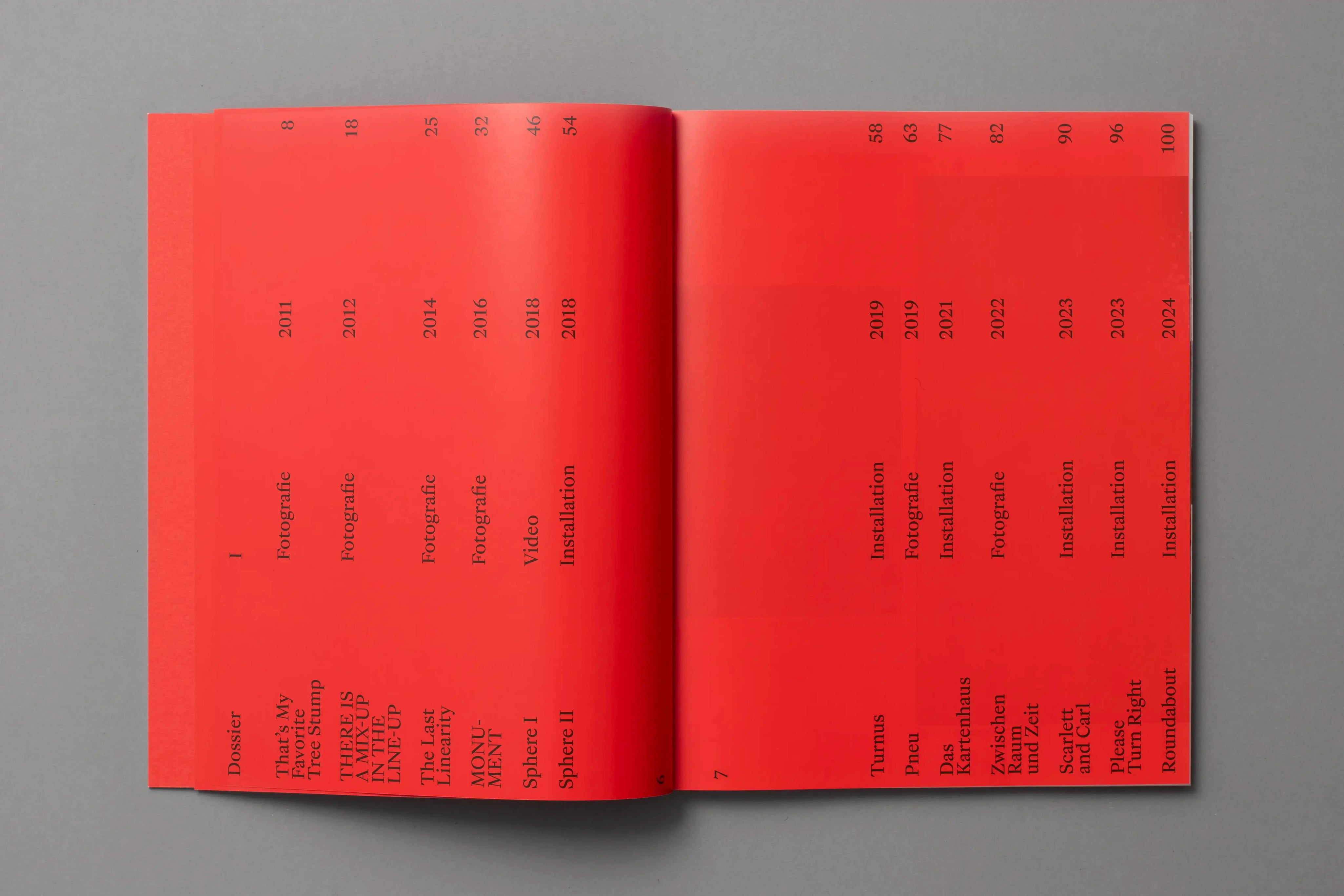 Andrin Winteler - Floating Point