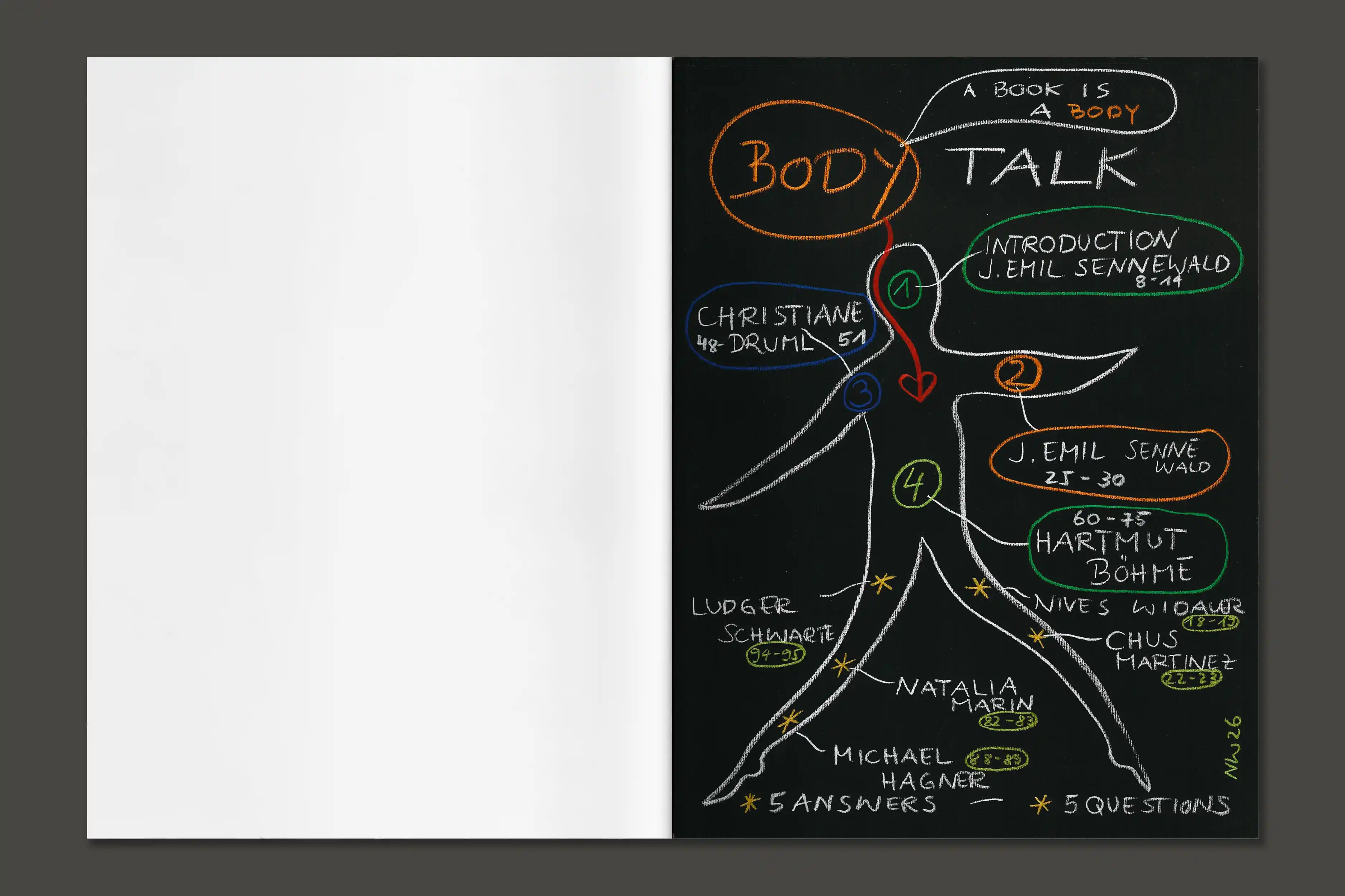 Nives Widauer. Body Talk