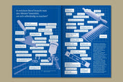 Mythos Handwerk. Zwischen Ideal und Alltag
