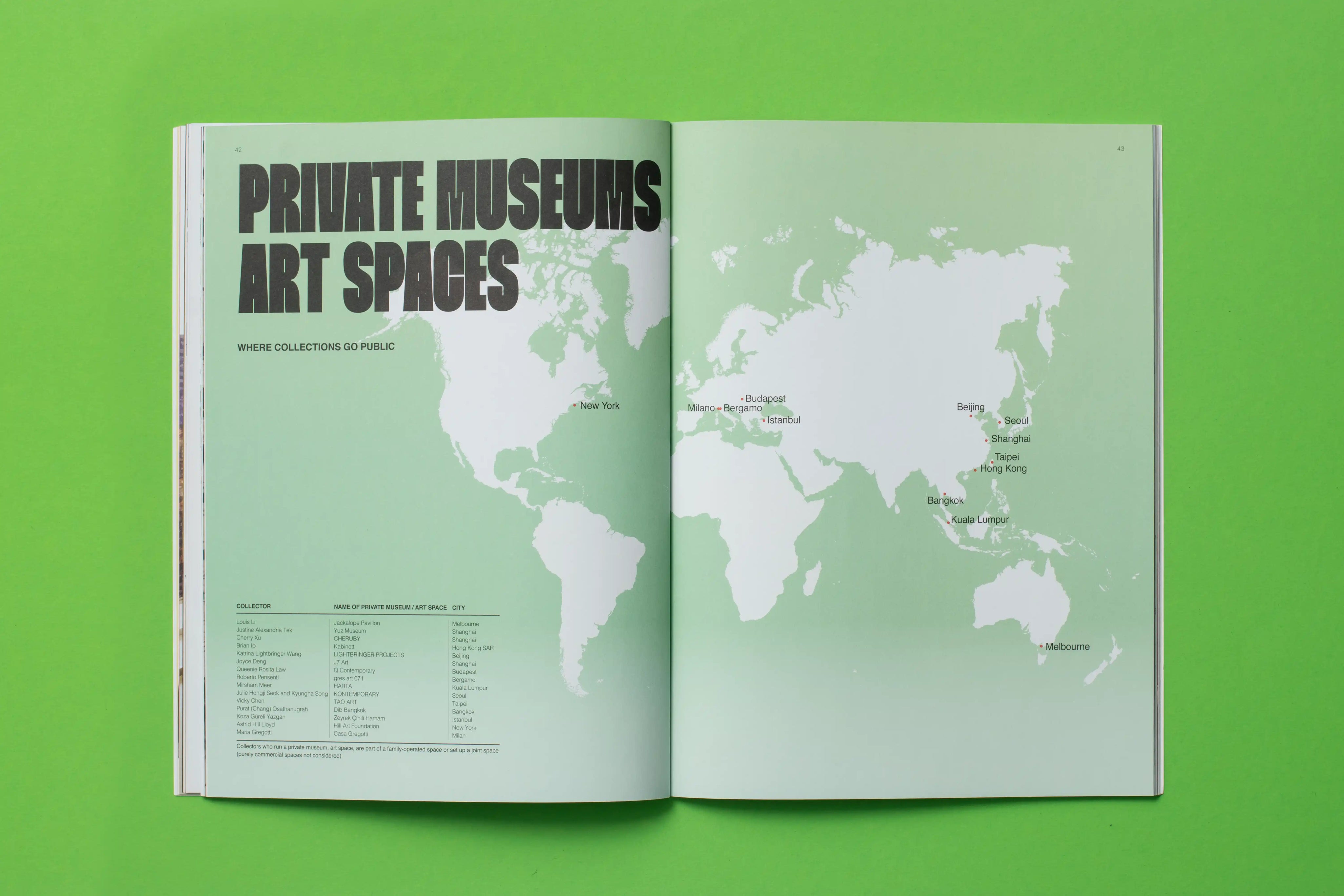 NEXT GENERATION ART COLLECTOR REPORT - Volume 2