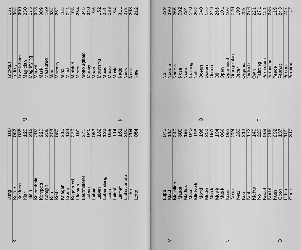 Heiss spread10