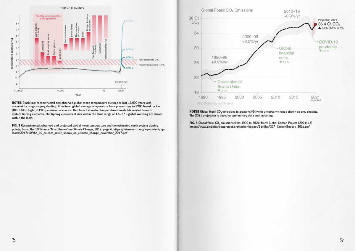 Lets Get Sustainable Spread 03