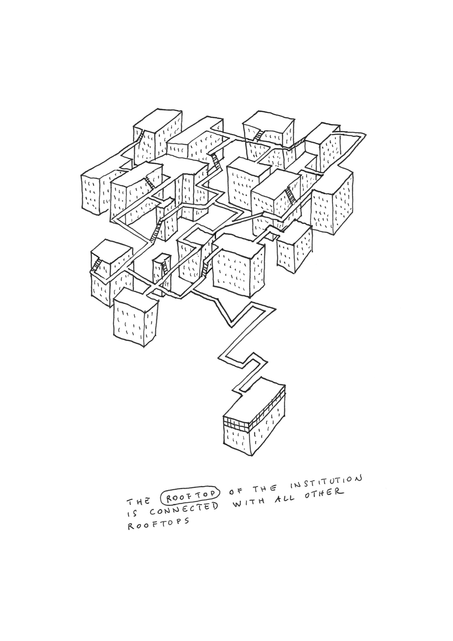 Spatial Dispositions 1