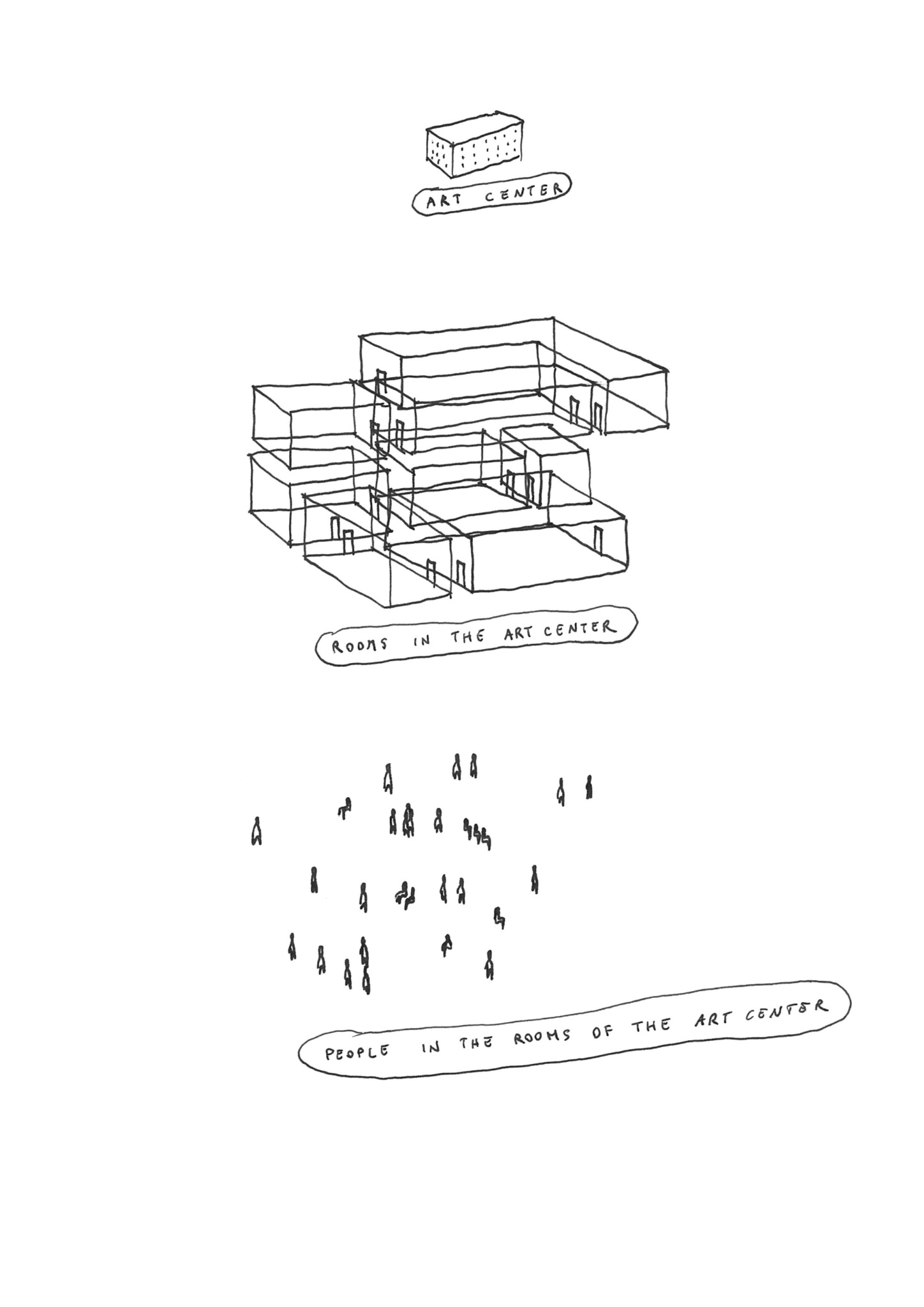 Spatial Dispositions 4