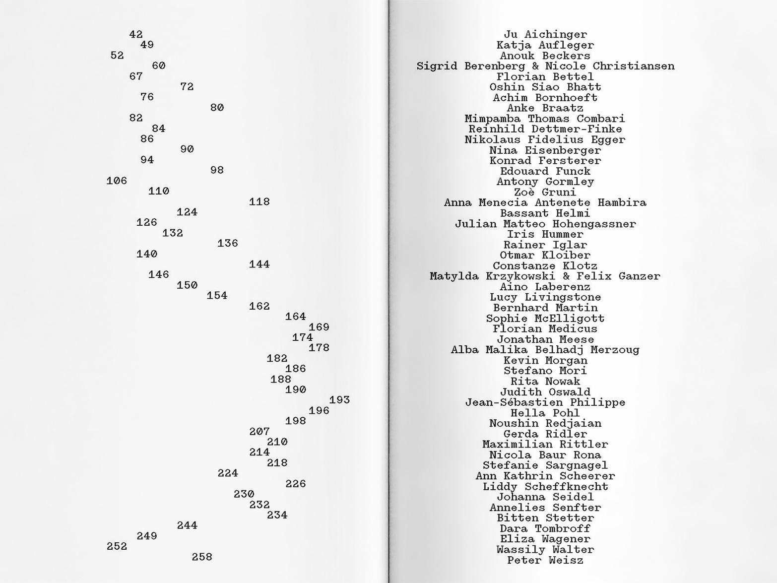 VFMK Fav Pieces IN01