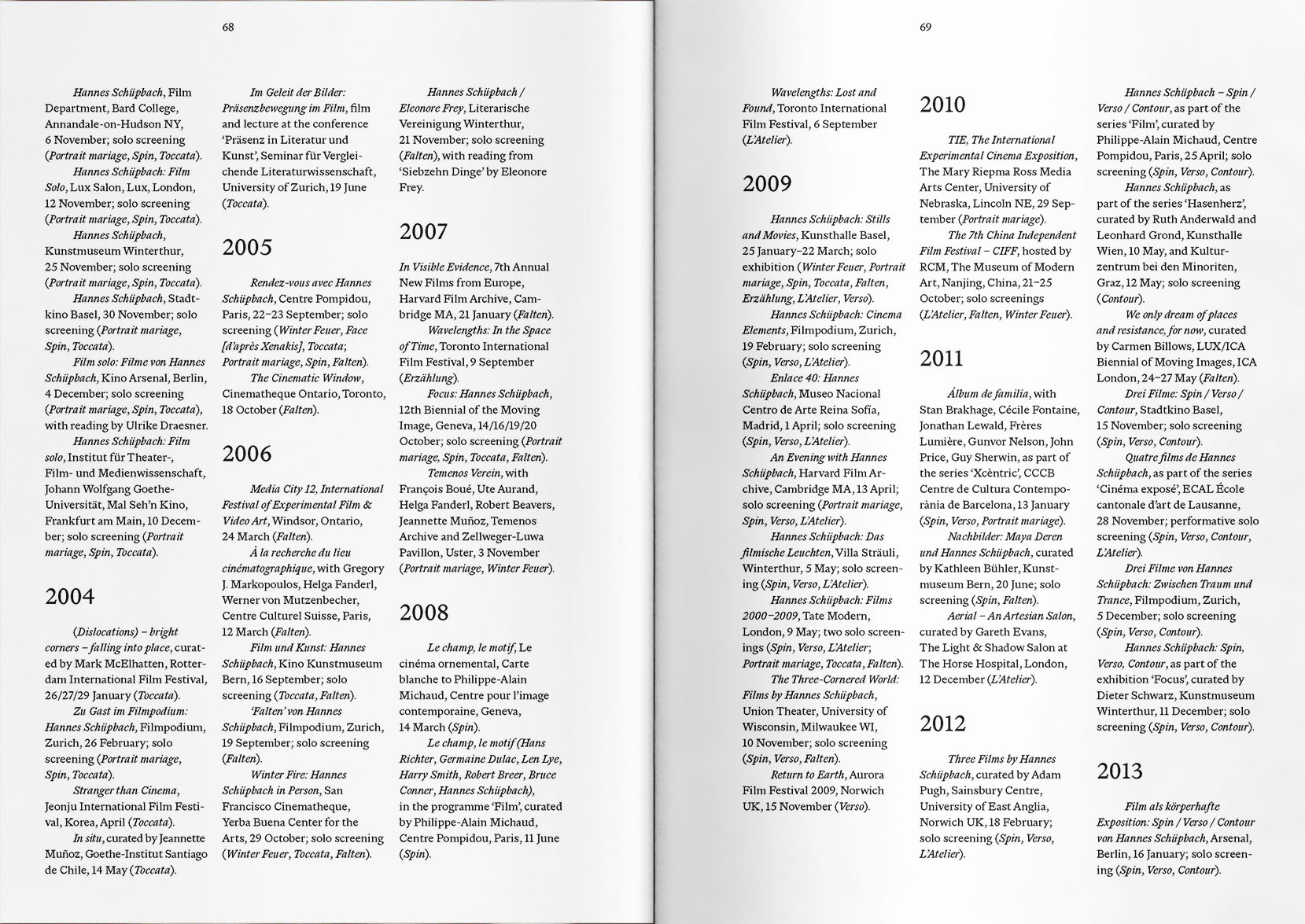 VFMK Hannes Schuepbach House of Gestures IN06