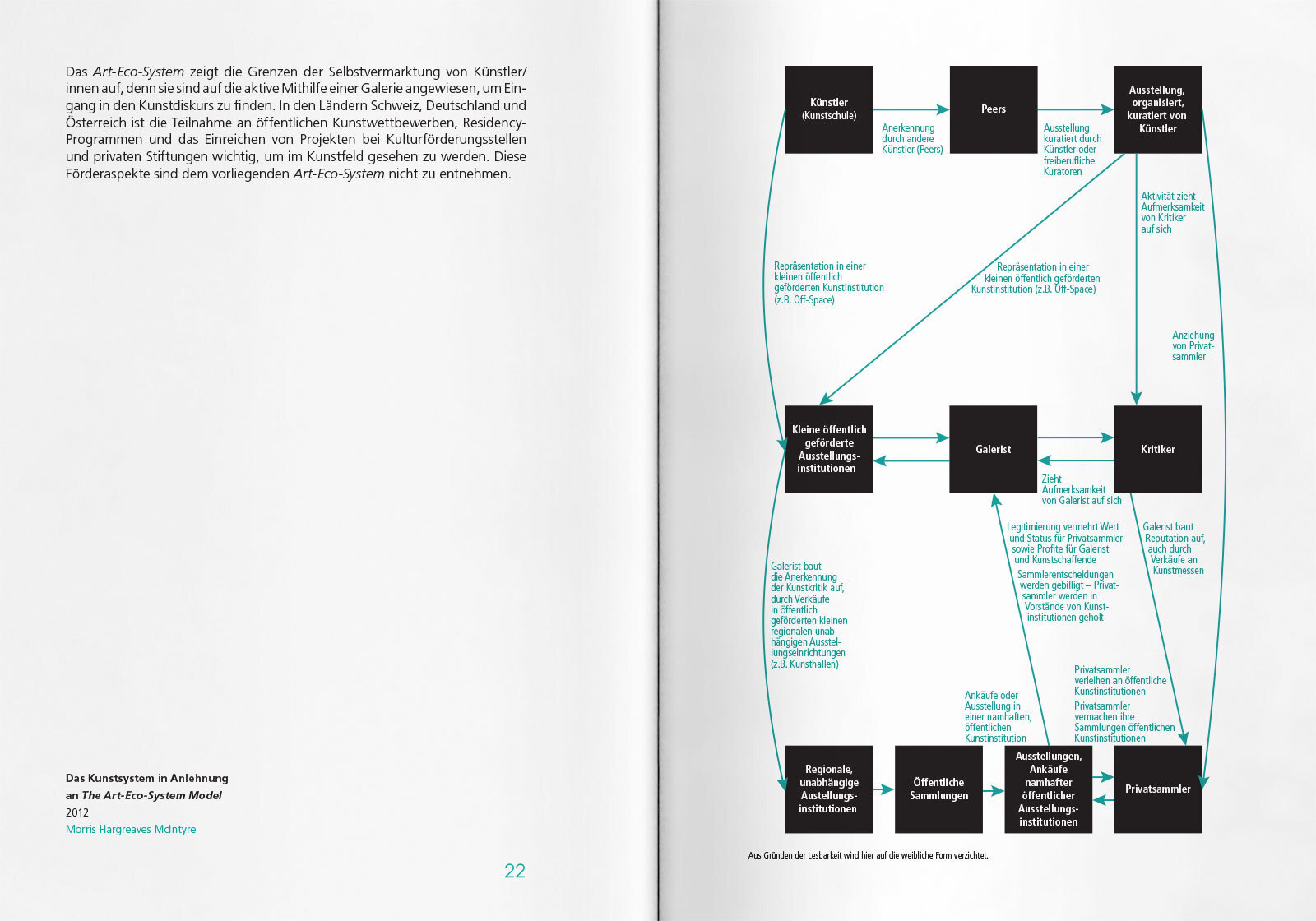 Verhandlungssache Galerie spread03