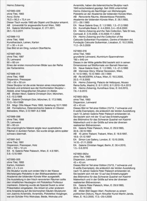 Heimo zobernig cover