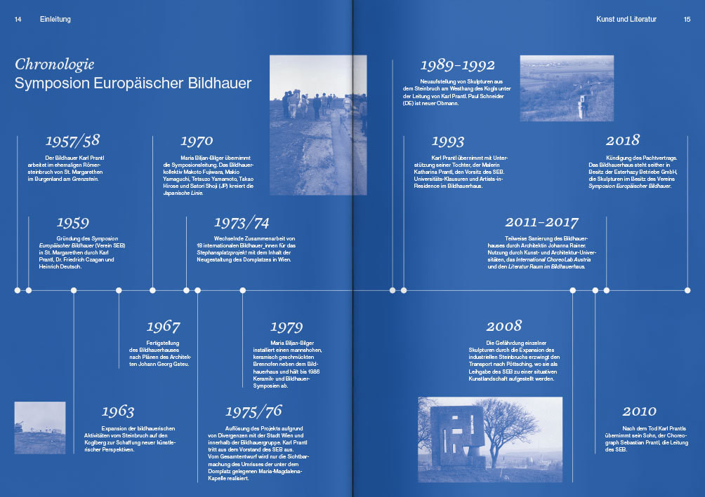 Simonsen spread02