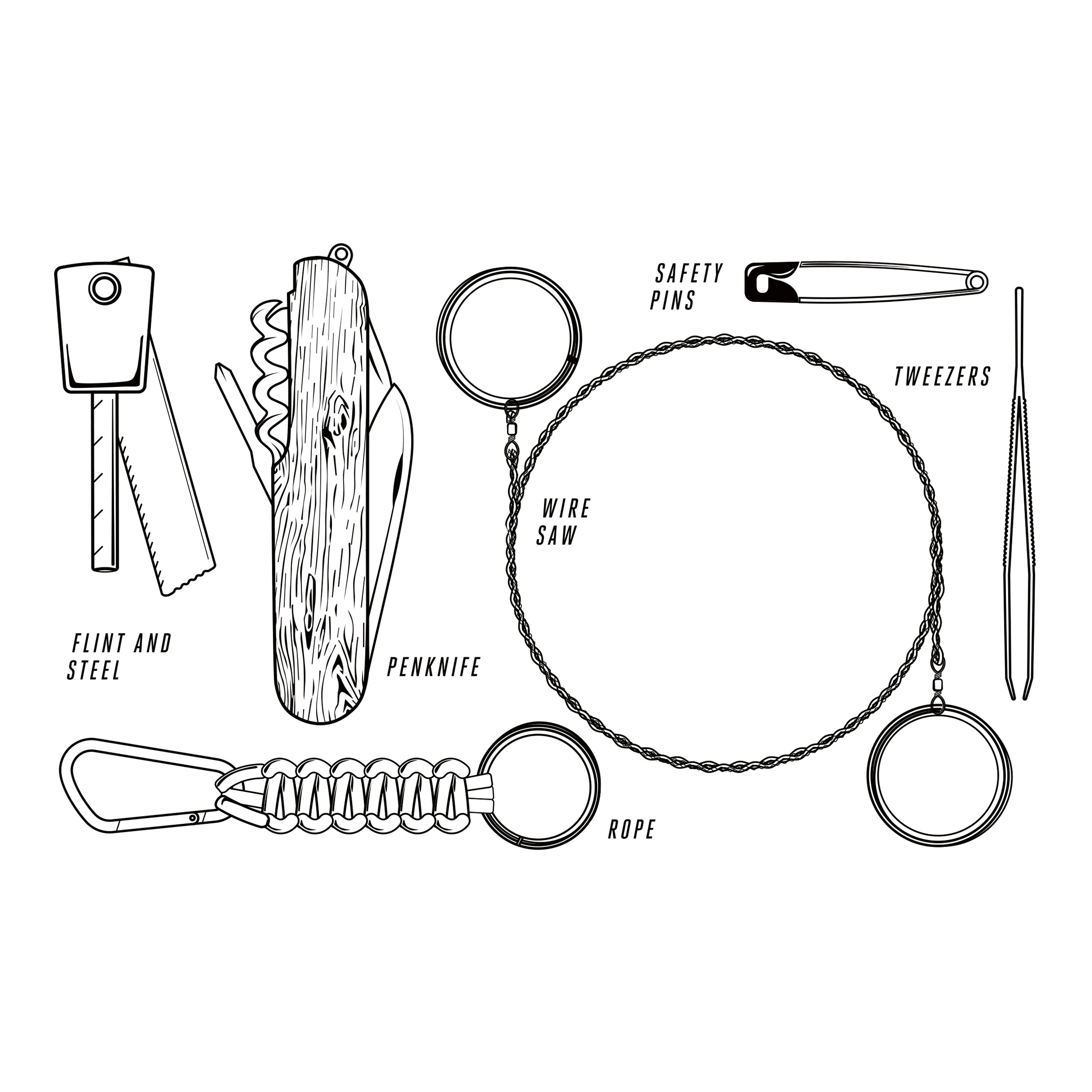 GEN368 GFX Survival Kit Orange 02 HI